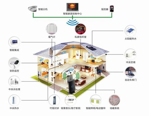 智慧流無(wú)界 極速通訊加持生活，JCG JHR-N936R如何重塑居家網(wǎng)絡(luò)體驗(yàn)？